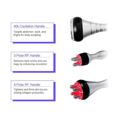 Shape Tactics 3-in-1 Cavitation RF Body Contouring and Skin Firming Machine - Renee Lane Company