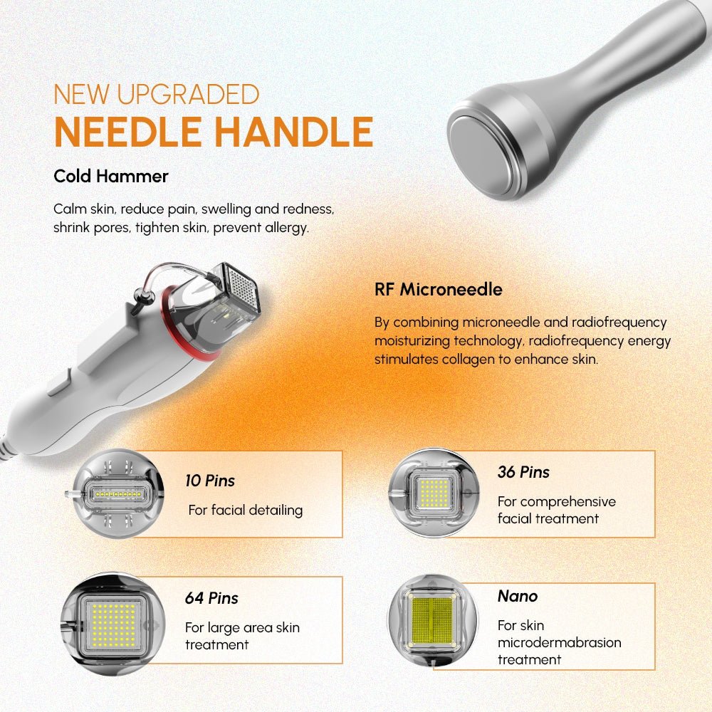 Shape Tactics 3-in-1 Targeted RF Microneedling System - Renee Lane Company