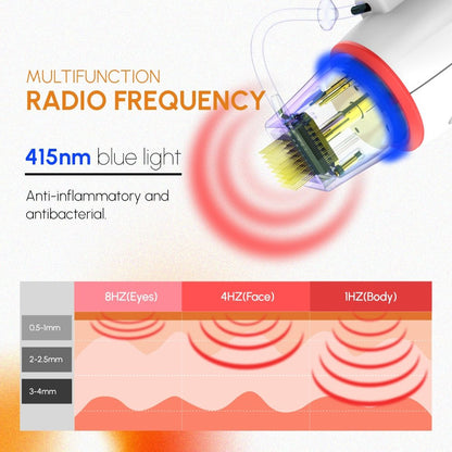 Shape Tactics 3-in-1 Targeted RF Microneedling System - Renee Lane Company