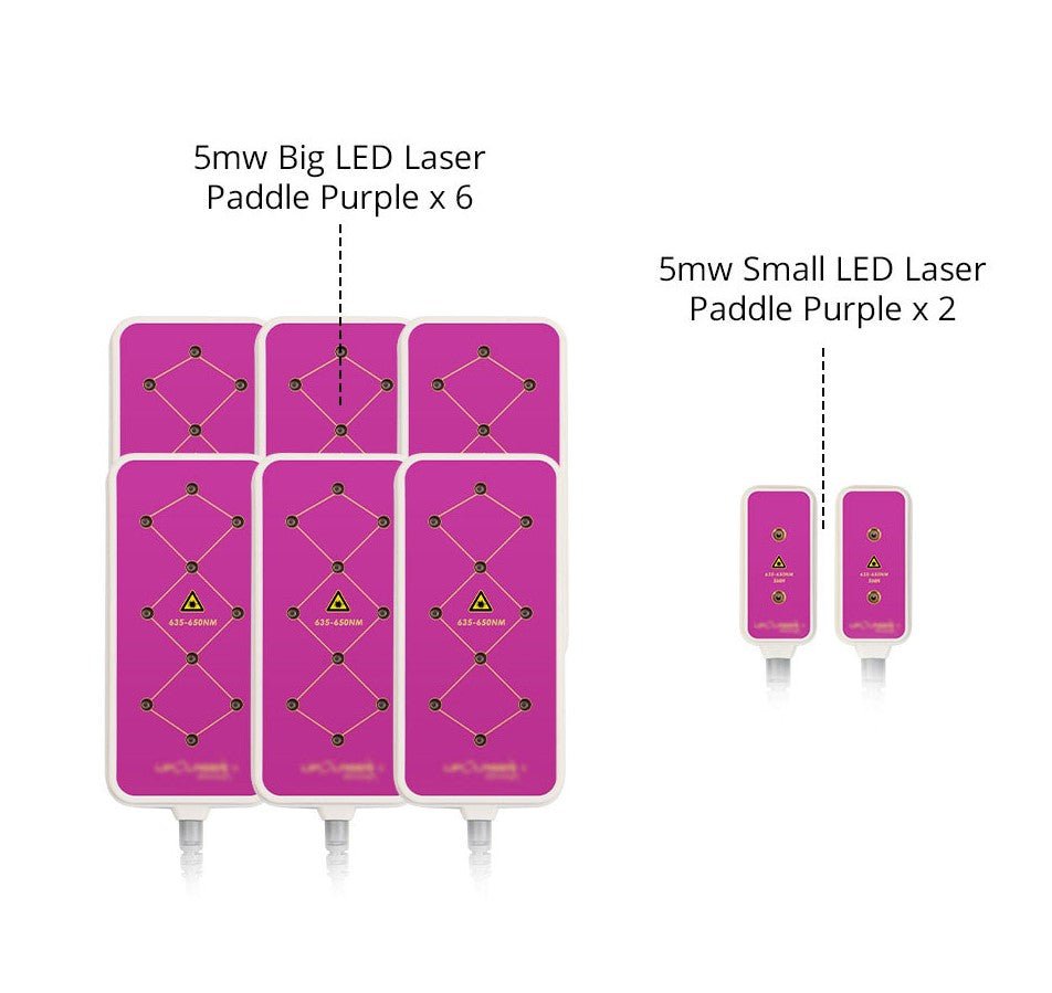 Shape Tactics 30K Cavitation RF with 5MW Lipo Laser for Body Contouring - Renee Lane Company