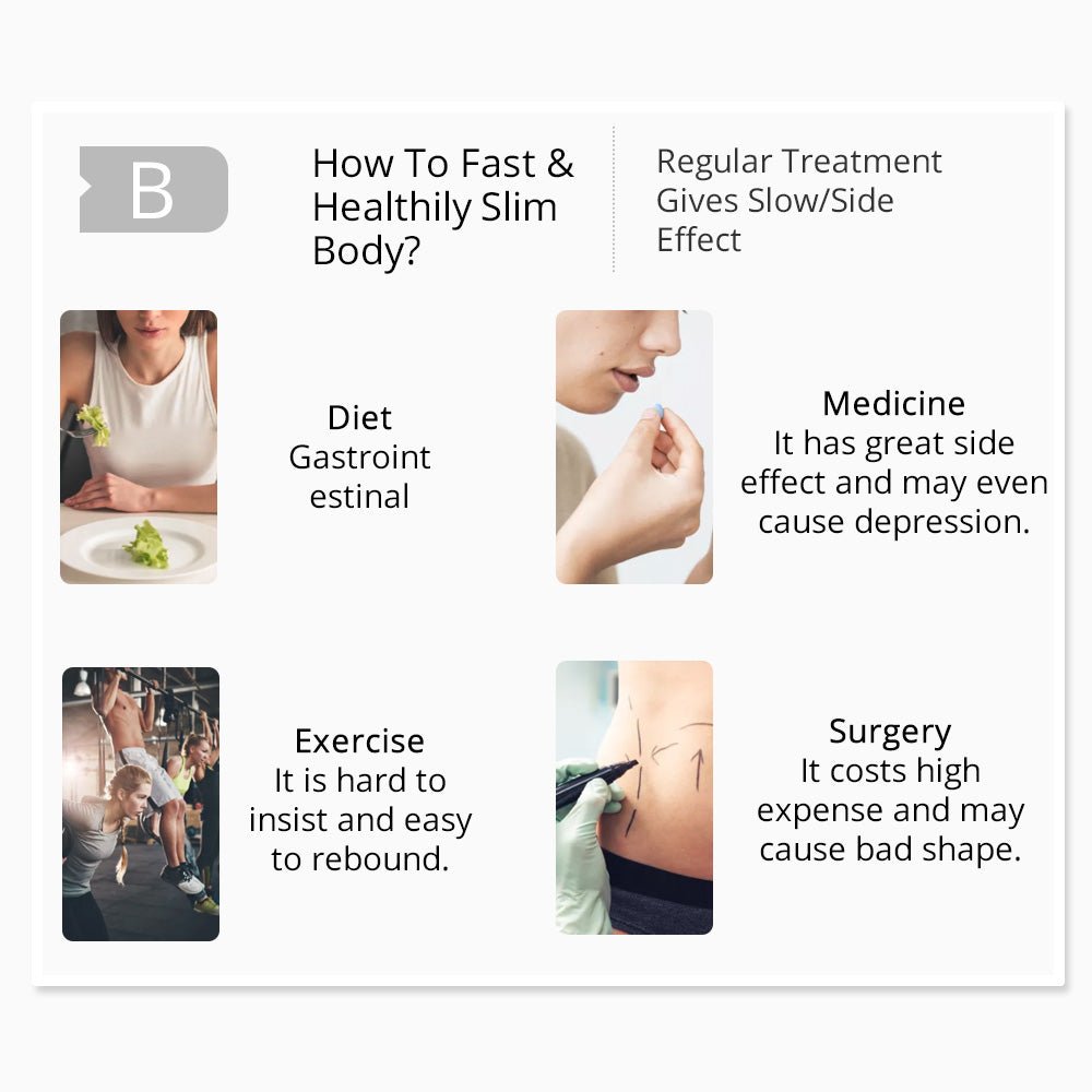 Shape Tactics 360° RF Cavitation & Vacuum Body Contouring System - Renee Lane Company