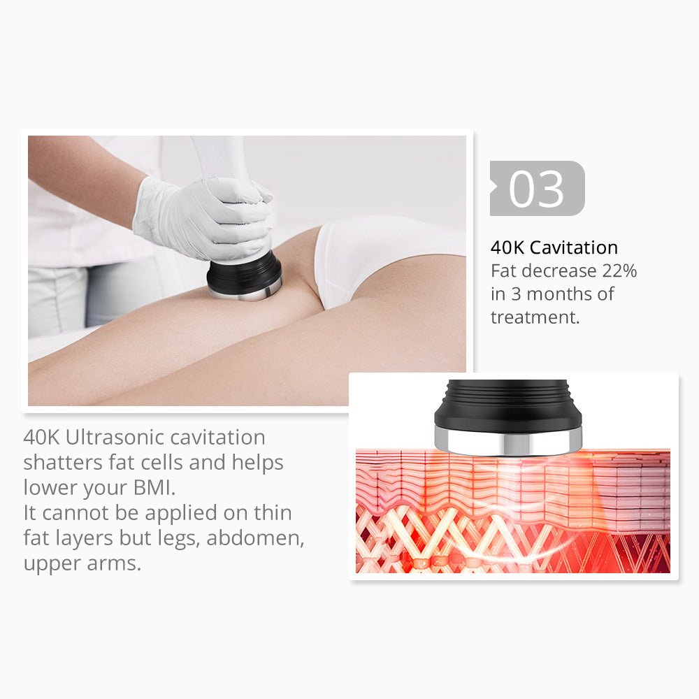 Shape Tactics 360° RF Cavitation & Vacuum Body Contouring System - Renee Lane Company