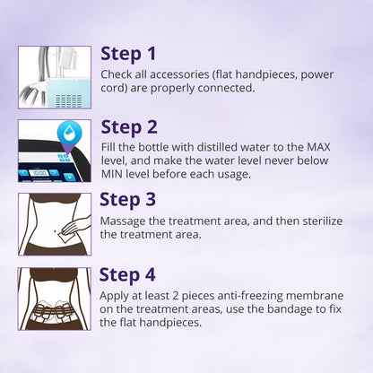 Shape Tactics 4-Pad Cryolipolysis Cold Contouring System - Renee Lane Company