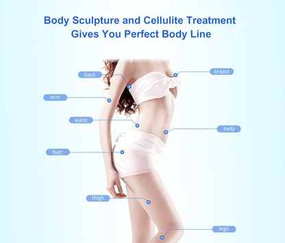 Shape Tactics 4-in-1 Cryolipolysis Cavitation RF Body Contouring System - Renee Lane Company