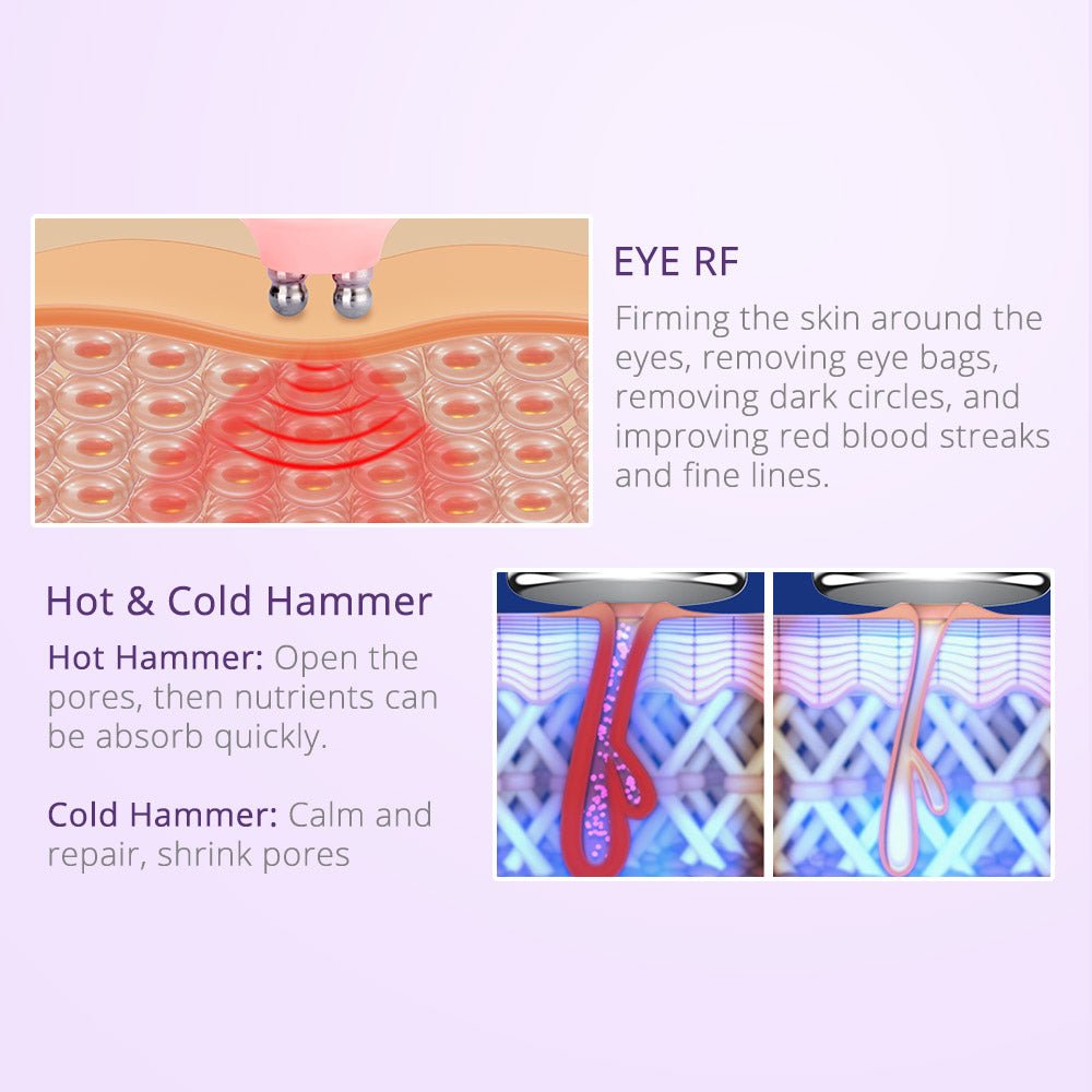 Shape Tactics 40K Cavitation RF Microcurrent Hot & Cold Therapy System - Renee Lane Company