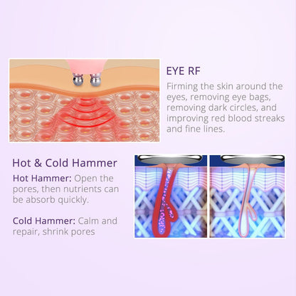 Shape Tactics 40K Cavitation RF Microcurrent Hot & Cold Therapy System - Renee Lane Company