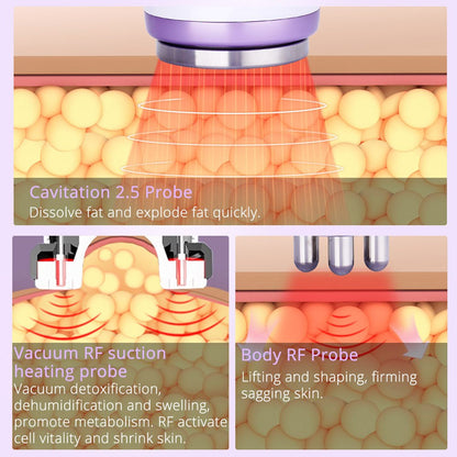 Shape Tactics 40K Cavitation RF Microcurrent Hot & Cold Therapy System - Renee Lane Company
