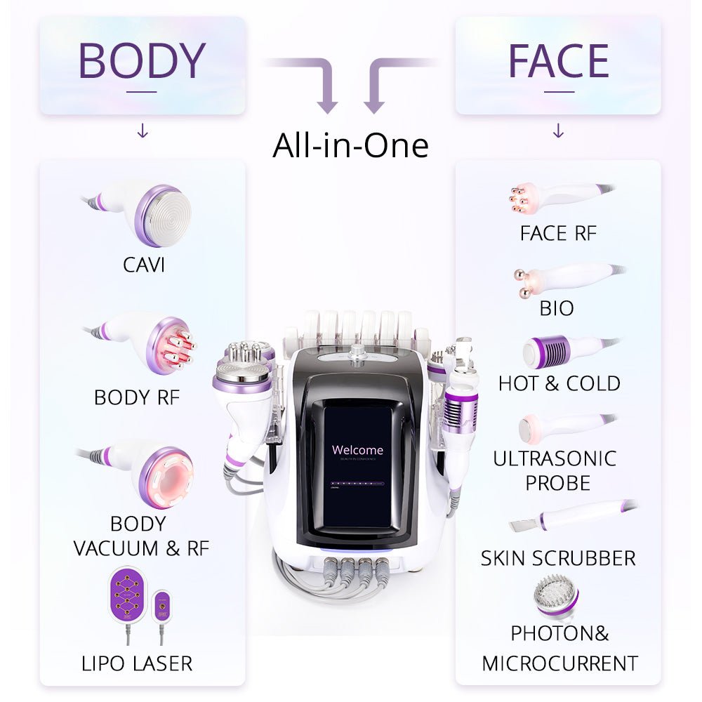 Shape Tactics 40K Cavitation RF Sculpting System - Renee Lane Company