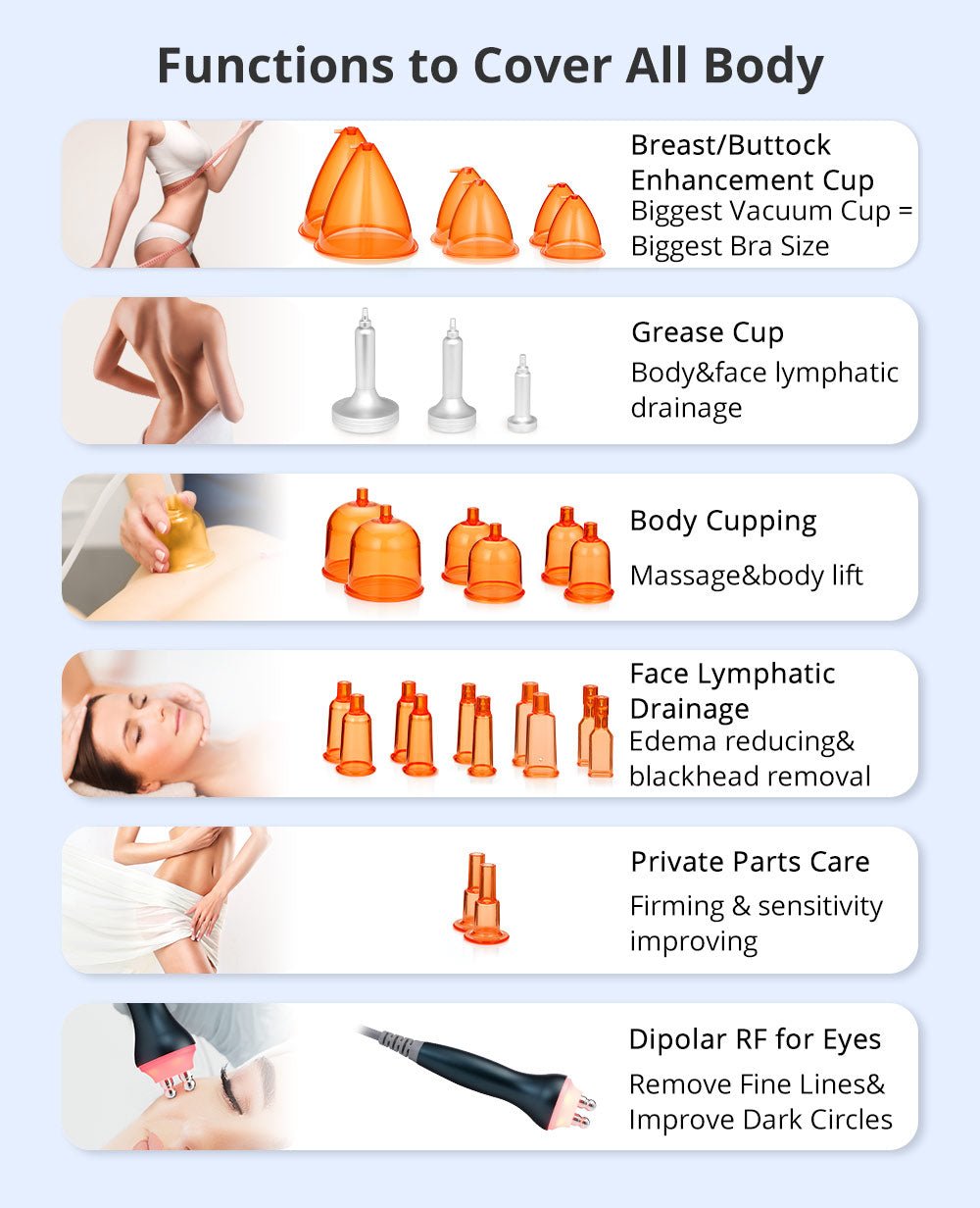 Shape Tactics 40K Cavitation and RF Vacuum Contouring System - Renee Lane Company