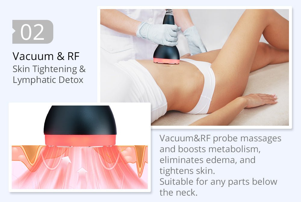 Shape Tactics 40K Cavitation and RF Vacuum Contouring System - Renee Lane Company