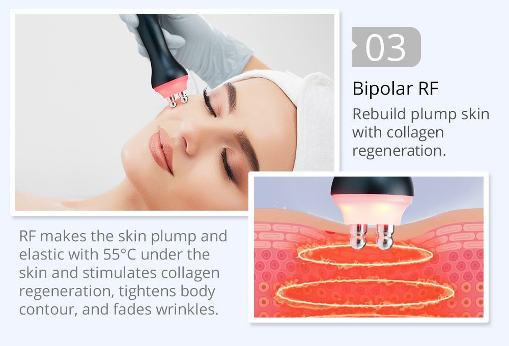 Shape Tactics 40K Cavitation and RF Vacuum Contouring System - Renee Lane Company