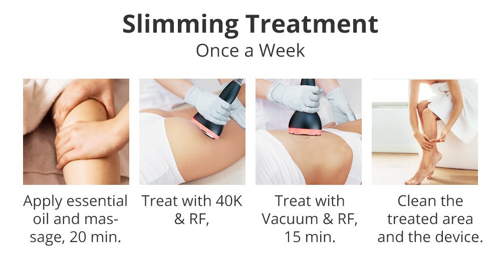 Shape Tactics 40K Cavitation and RF Vacuum Contouring System - Renee Lane Company
