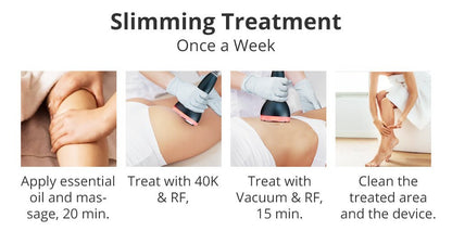 Shape Tactics 40K Cavitation and RF Vacuum Contouring System - Renee Lane Company