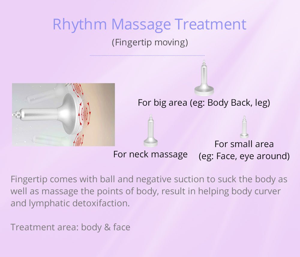 Shape Tactics 5-in-1 80K Cavitation Vacuum Therapy System - Renee Lane Company