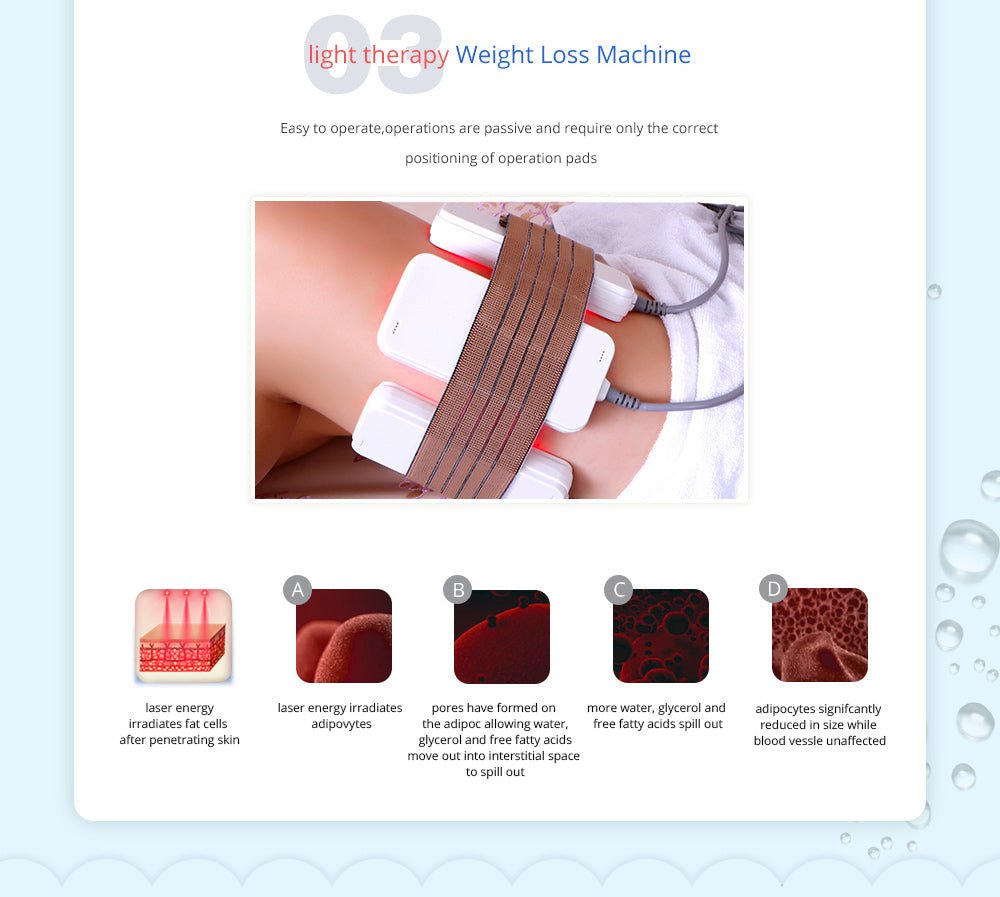 Shape Tactics 5-in-1 Cavitation Cryolipolysis Lipo Laser System - Renee Lane Company
