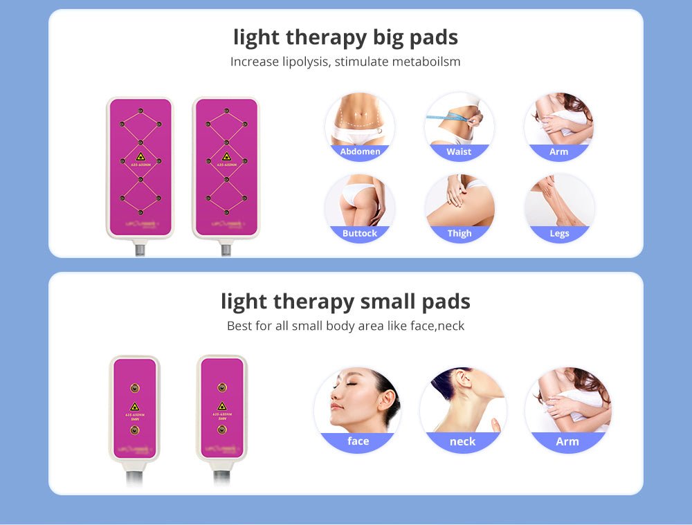 Shape Tactics 5-in-1 Cavitation RF Vacuum LED Laser Body Contouring System - Renee Lane Company