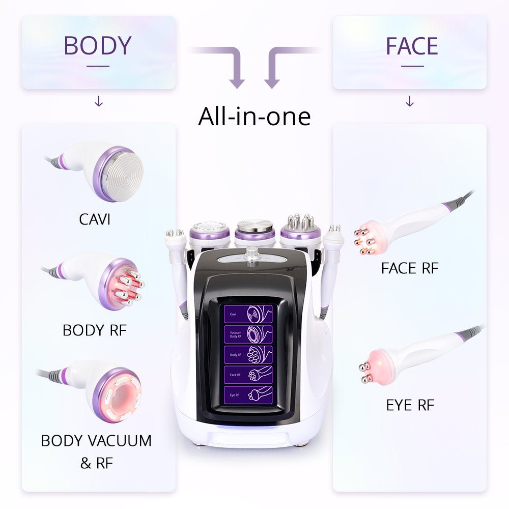 Shape Tactics 5-in-1 Cavitation Vacuum RF Body Contouring System - Renee Lane Company