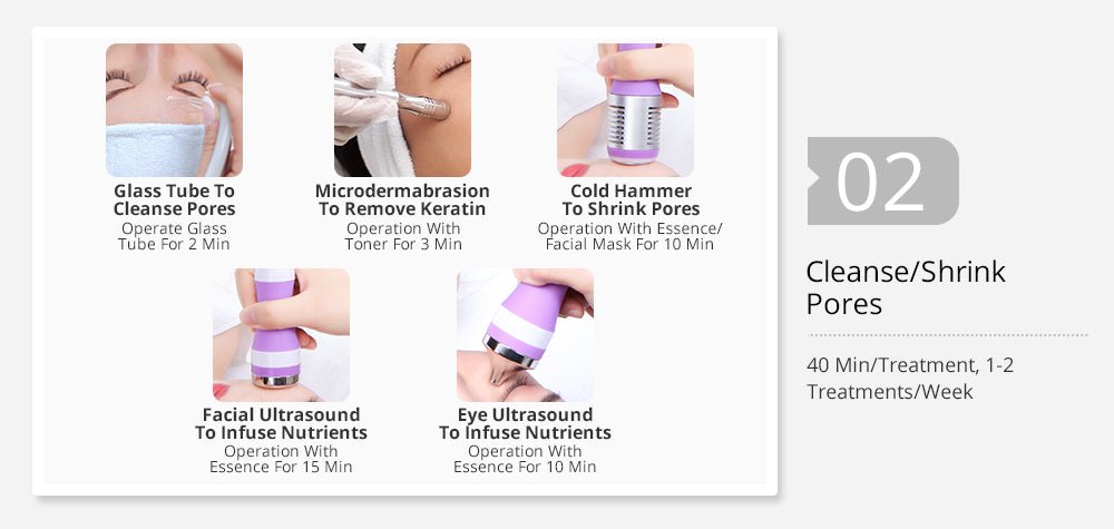 Shape Tactics 5-in-1 Diamond Microdermabrasion and Ultrasonic Skincare System - Renee Lane Company