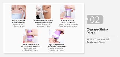 Shape Tactics 5-in-1 Diamond Microdermabrasion and Ultrasonic Skincare System - Renee Lane Company