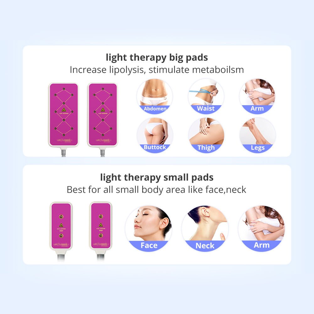 Shape Tactics 5-in-1 RF & 40K Cavitation Contouring System - Renee Lane Company