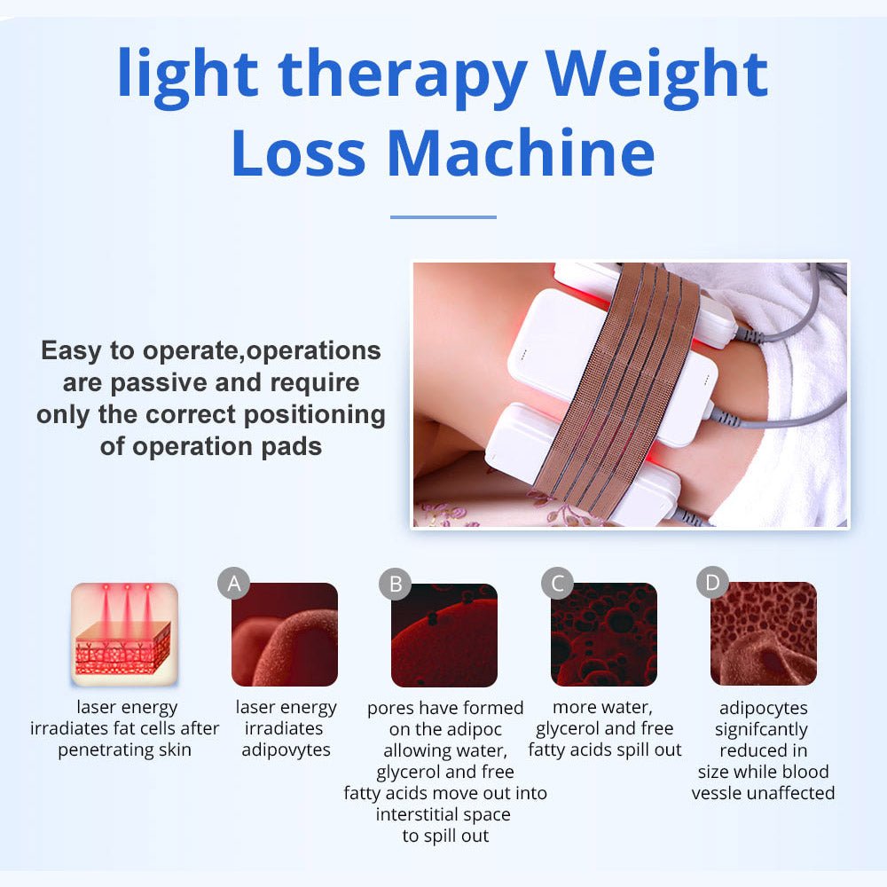 Shape Tactics 5-in-1 RF & 40K Cavitation Contouring System - Renee Lane Company