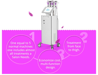 Shape Tactics 5-in-1 RF Cavitation Body Contouring System - Renee Lane Company