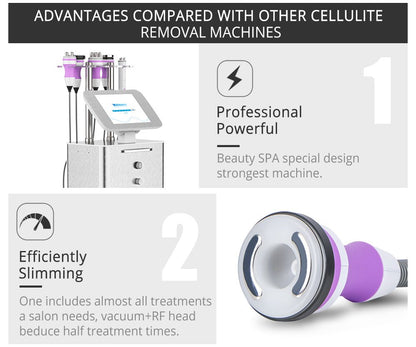 Shape Tactics 5-in-1 RF Cavitation Body Contouring System - Renee Lane Company