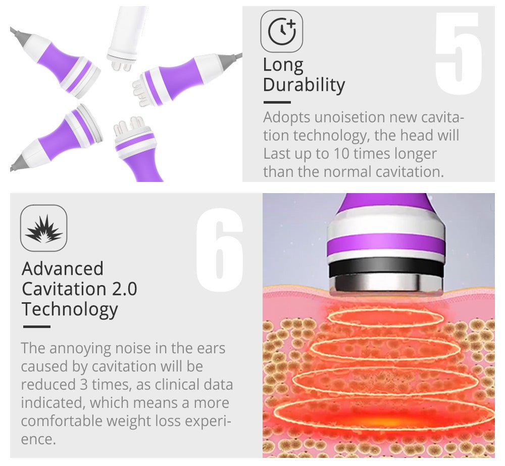 Shape Tactics 5-in-1 RF Cavitation Body Contouring System - Renee Lane Company