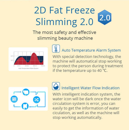 Shape Tactics 5-in-1 RF Cavitation Double-Handle Cryolipolysis Cooling System - Renee Lane Company