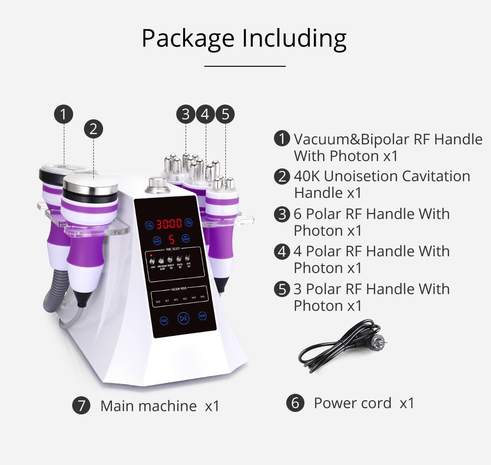 Shape Tactics 5-in-1 RF Cavitation Wellness System - Renee Lane Company