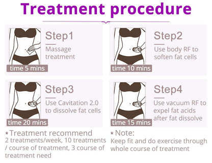Shape Tactics 5-in-1 RF Cavitation Wellness System - Renee Lane Company