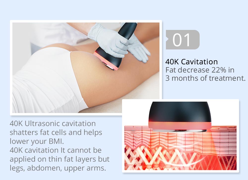 Shape Tactics 5-in-1 Ultrasonic Cavitation RF Vacuum System - Renee Lane Company
