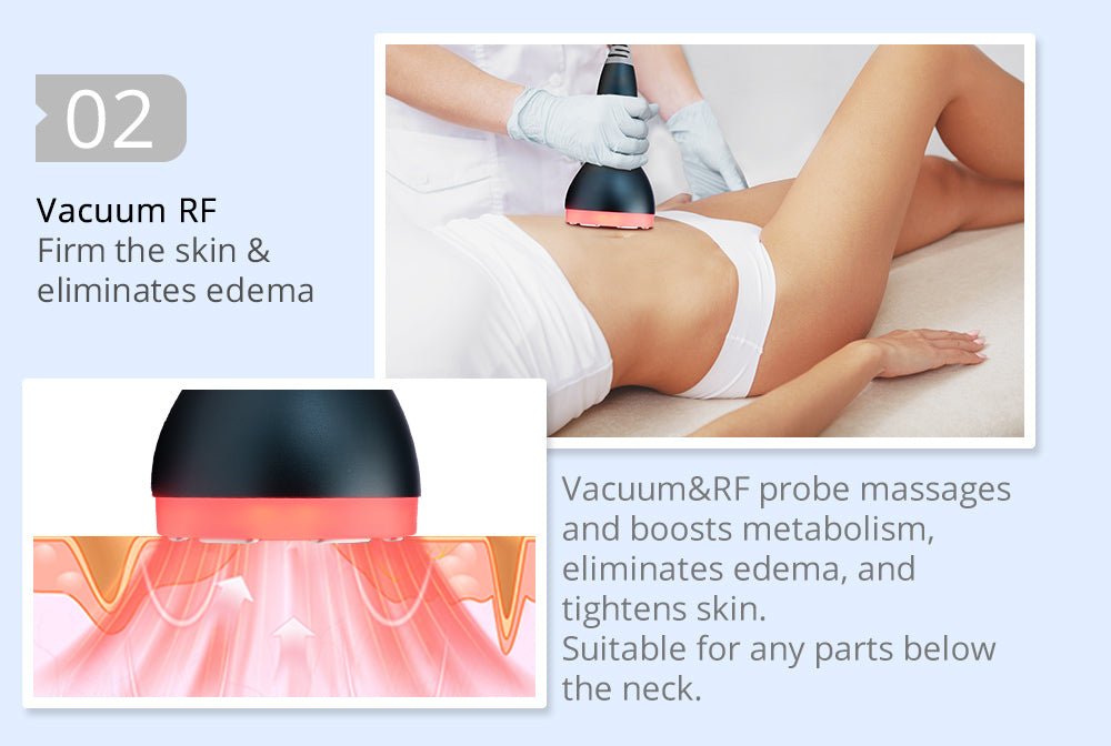 Shape Tactics 5-in-1 Ultrasonic Cavitation RF Vacuum System - Renee Lane Company