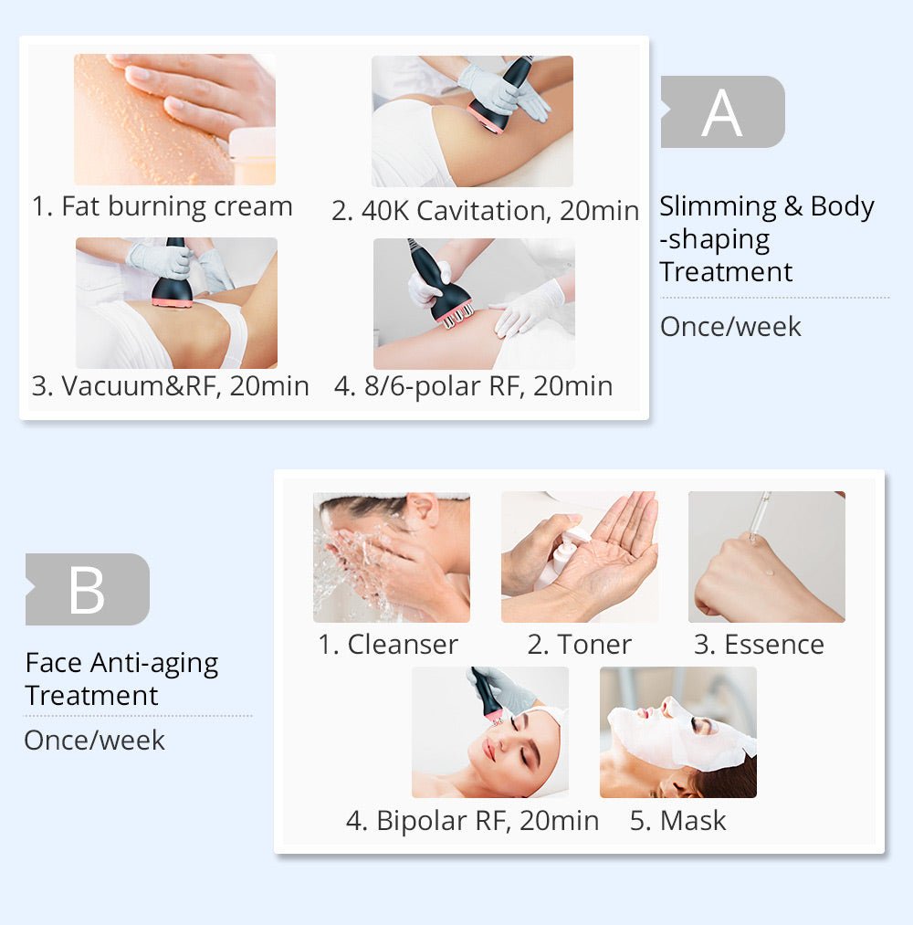 Shape Tactics 5-in-1 Ultrasonic Cavitation RF Vacuum System - Renee Lane Company
