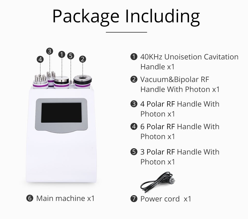 Shape Tactics 5-in-1 Ultrasonic Cavitation Vacuum RF Beauty System - Renee Lane Company