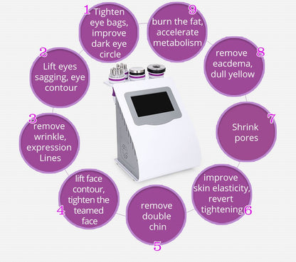 Shape Tactics 5-in-1 Ultrasonic Cavitation Vacuum RF Beauty System - Renee Lane Company