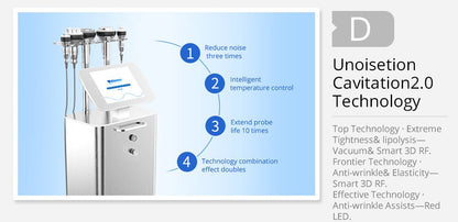 Shape Tactics 5-in-1 Unoisetion Cavitation 2.0 3D Smart Vacuum RF System - Renee Lane Company