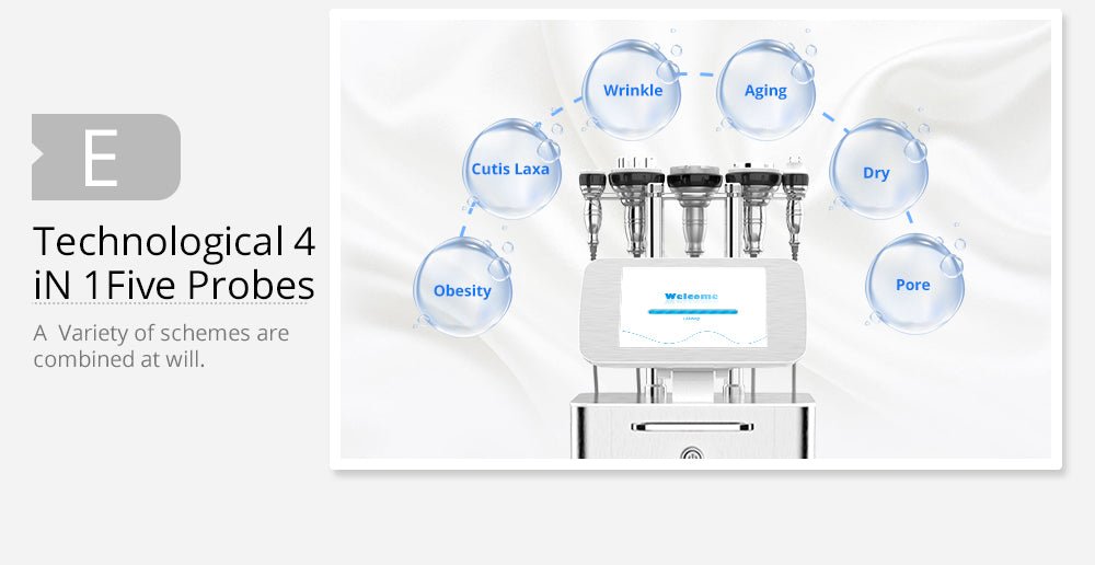 Shape Tactics 5-in-1 Unoisetion Cavitation 2.0 3D Smart Vacuum RF System - Renee Lane Company