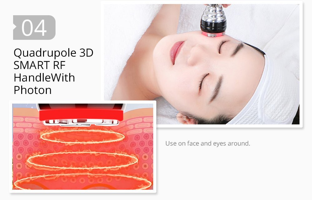 Shape Tactics 5-in-1 Unoisetion Cavitation 2.0 3D Smart Vacuum RF System - Renee Lane Company