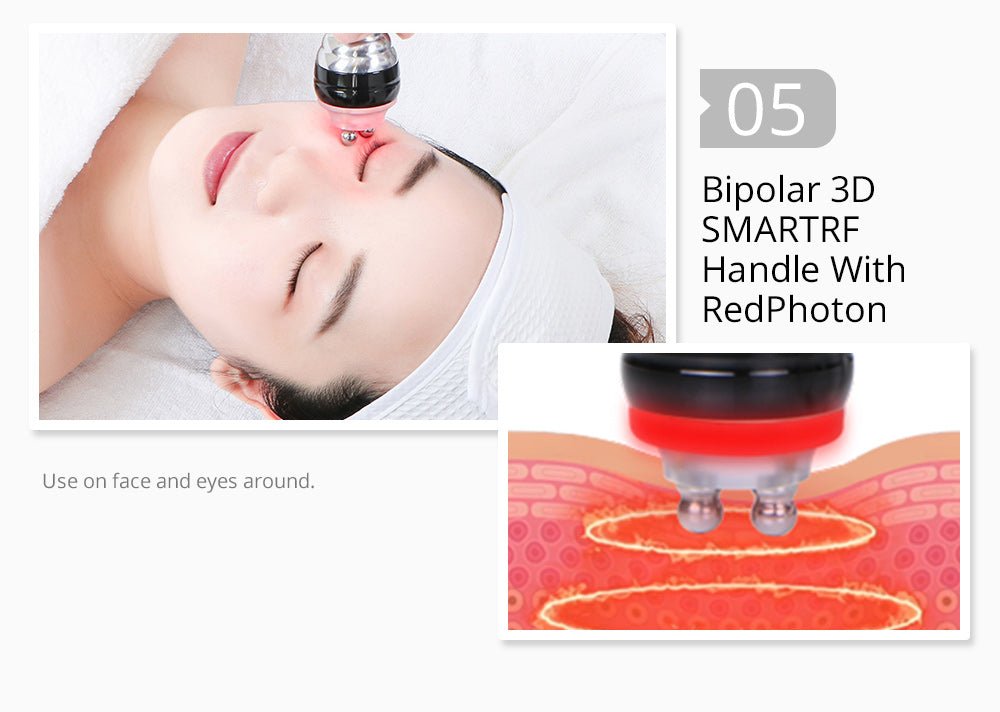 Shape Tactics 5-in-1 Unoisetion Cavitation 2.0 3D Smart Vacuum RF System - Renee Lane Company