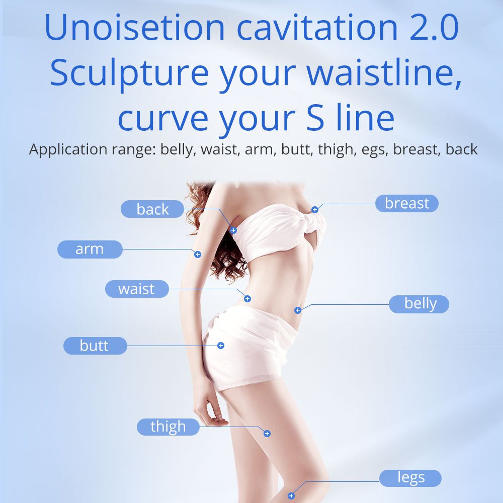 Shape Tactics 5-in-1 Unoisetion Ultrasonic RF Cavitation System - Renee Lane Company