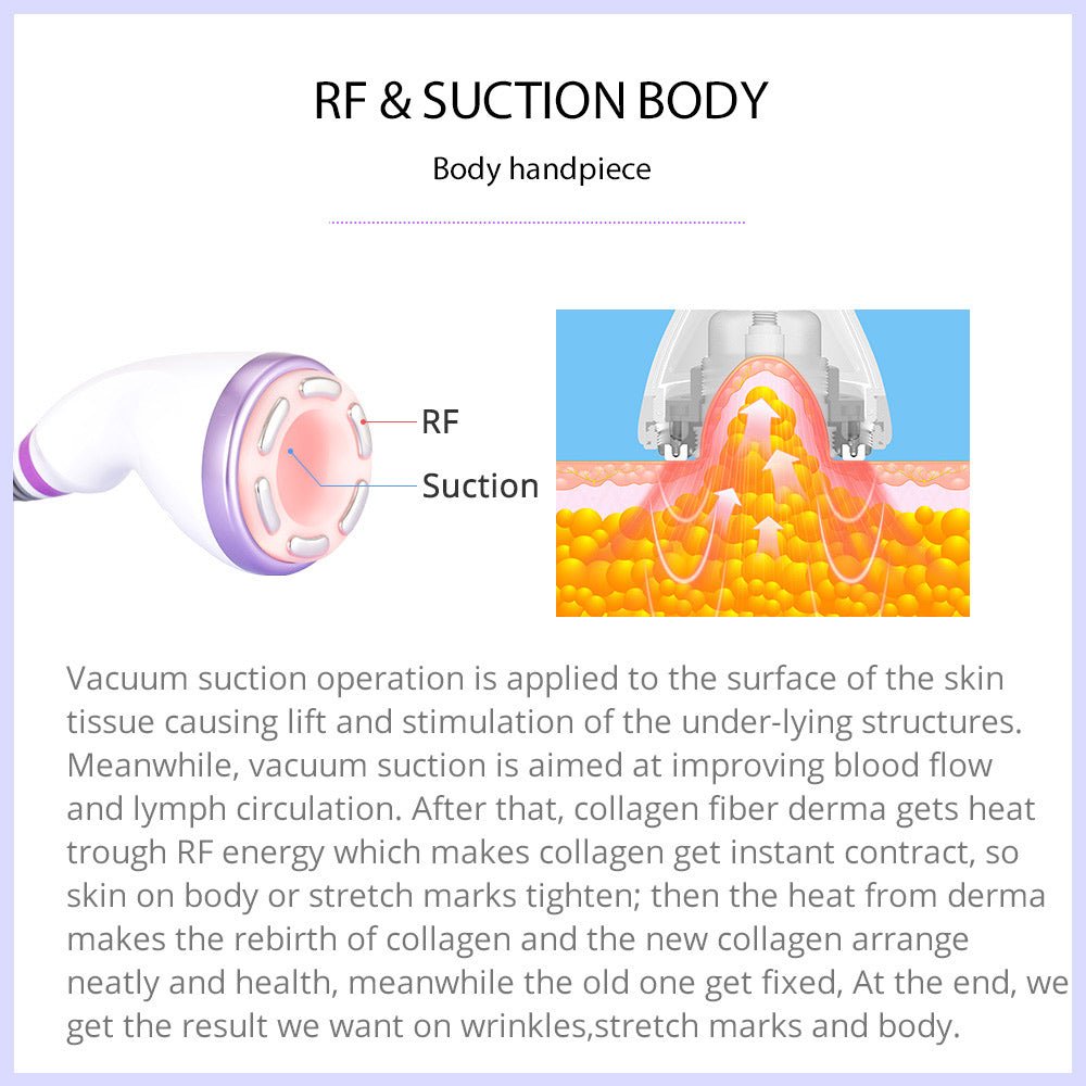 Shape Tactics 6-in-1 30K Cavitation Vacuum Lipo RF - Renee Lane Company