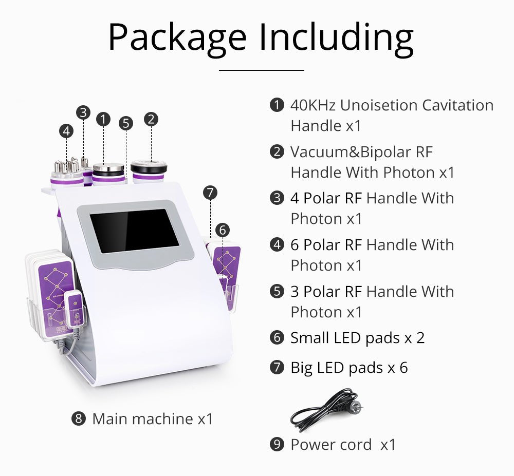 Shape Tactics 6-in-1 40K LED RF Wellness System - Renee Lane Company