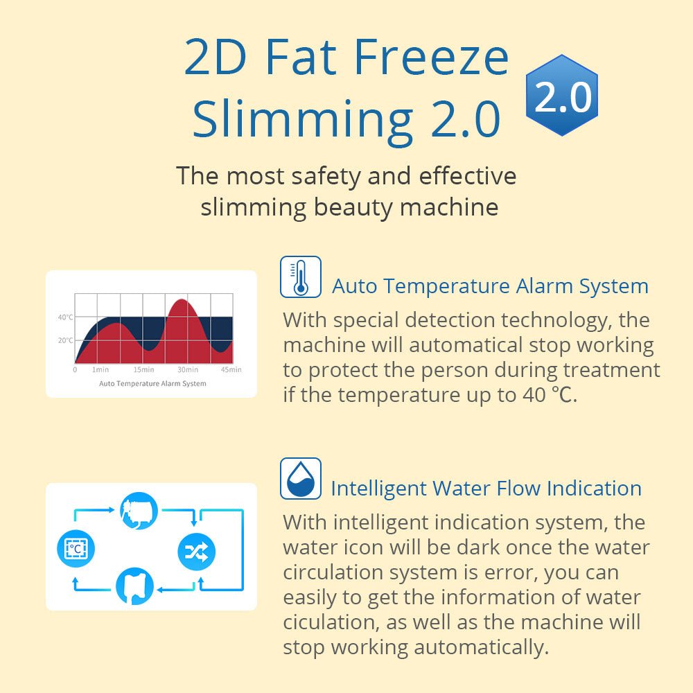 Shape Tactics 6-in-1 Cavitation RF Cryolipolysis Lipo Laser System - Renee Lane Company