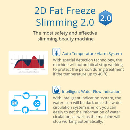 Shape Tactics 6-in-1 Cavitation RF Cryolipolysis Lipo Laser System - Renee Lane Company