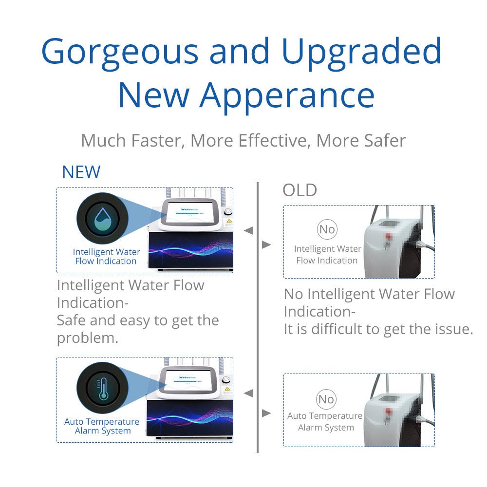 Shape Tactics 6-in-1 Cavitation RF Cryolipolysis Lipo Laser System - Renee Lane Company