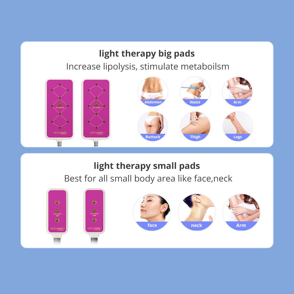 Shape Tactics 6-in-1 Cavitation RF Cryolipolysis Lipo Laser System - Renee Lane Company