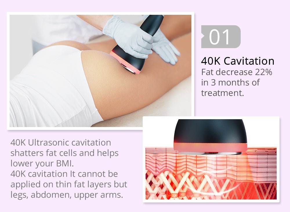 Shape Tactics 6-in-1 Cavitation RF Vacuum Lipo Laser Contouring System - Renee Lane Company