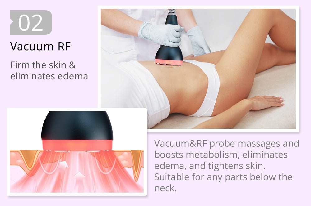 Shape Tactics 6-in-1 Cavitation RF Vacuum Lipo Laser Contouring System - Renee Lane Company