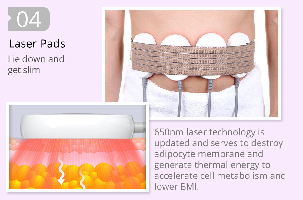 Shape Tactics 6-in-1 Cavitation RF Vacuum Lipo Laser Contouring System - Renee Lane Company
